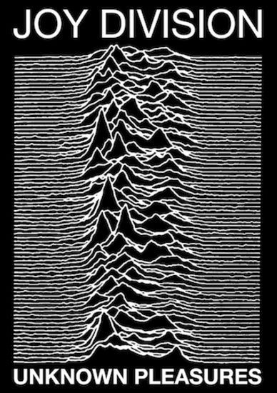 Joy Division Unknown Pleasures Poster